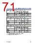EPF10K100 Datasheet HTML 71Page - ALTERA 