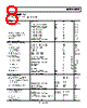 AD8065WARTZ-R7 Datasheet HTML 8Page - Analog Devices 