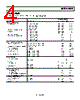AD8055ART-R2 Datasheet HTML 4Page - Analog Devices 