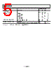 AD8055ARTZ-R2 Datasheet HTML 5Page - Analog Devices 