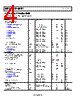 AD8605ARTZ-R2 Datasheet HTML 4Page - Analog Devices 