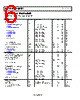 AD8605ARTZ-R2 Datasheet HTML 6Page - Analog Devices 
