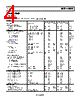 AD8031ART-R2 Datasheet HTML 4Page - Analog Devices 
