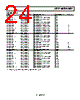 AD8051ARTZ-R2 Datasheet HTML 24Page - Analog Devices 
