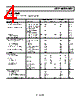 AD8051ARTZ-R2 Datasheet HTML 4Page - Analog Devices 