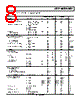 AD8051ARTZ-R2 Datasheet HTML 8Page - Analog Devices 
