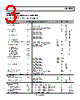 ADA4666-2ARMZ-R7 Datasheet HTML 3Page - Analog Devices 