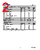 BAT17 Datasheet HTML 2Page - Infineon Technologies AG 