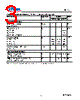 BAT17 Datasheet HTML 3Page - Infineon Technologies AG 