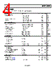 AD8057ARTZ-R2 Datasheet HTML 4Page - Analog Devices 