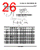 LM393DGKR Datasheet HTML 26Page - Texas Instruments 