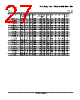 LM393DGKR Datasheet HTML 27Page - Texas Instruments 