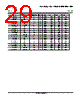 LM393DGKR Datasheet HTML 29Page - Texas Instruments 