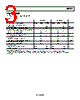 ADR1581ARTZ-R21 Datasheet HTML 3Page - Analog Devices 