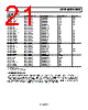 AD8628ARTZ-R2 Datasheet HTML 21Page - Analog Devices 