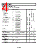 AD8628ARTZ-R2 Datasheet HTML 4Page - Analog Devices 