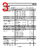 ADP7105ACPZ-R2 Datasheet HTML 3Page - Analog Devices 