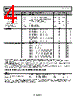ADP7105ACPZ-R2 Datasheet HTML 4Page - Analog Devices 