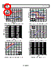 ADP7105ACPZ-R2 Datasheet HTML 8Page - Analog Devices 