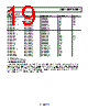 AD8541ARTZ-R2 Datasheet HTML 19Page - Analog Devices 