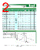 3SBP100-R Datasheet HTML 2Page - Bel Fuse Inc. 