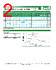 5VTP2-R Datasheet HTML 2Page - Bel Fuse Inc. 