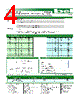 5VTP4-R Datasheet HTML 4Page - Bel Fuse Inc. 