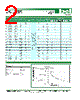 GSAP2-R Datasheet HTML 2Page - Bel Fuse Inc. 
