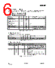CC2500-RTY1 Datasheet HTML 6Page - Texas Instruments 