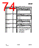 CC2500-RTY1 Datasheet HTML 74Page - Texas Instruments 
