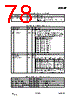 CC2500-RTY1 Datasheet HTML 78Page - Texas Instruments 