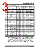 24LC04B-I/P Datasheet HTML 3Page - Microchip Technology 