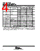 LM393DGKRG4 Datasheet HTML 4Page - Texas Instruments 