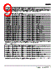 E3F2-R2RB41 Datasheet HTML 9Page - Omron Electronics LLC 