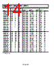 ADR5040ARTZ-R2 Datasheet HTML 14Page - Analog Devices 
