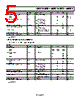 ADR5043ARTZ-R21 Datasheet HTML 5Page - Analog Devices 