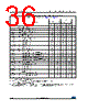M95160-R Datasheet HTML 36Page - STMicroelectronics 