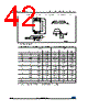 M95160-R Datasheet HTML 42Page - STMicroelectronics 