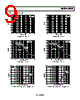 AD8639ARMZ-R7 Datasheet HTML 9Page - Analog Devices 