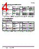 E3F2-R2C4 Datasheet HTML 4Page - Omron Electronics LLC 