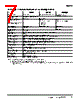 E3F2-R2C4 Datasheet HTML 7Page - Omron Electronics LLC 