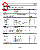 AD8366ACPZ-R7 Datasheet HTML 3Page - Analog Devices 