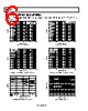 AD8553ARMZ-R2 Datasheet HTML 6Page - Analog Devices 
