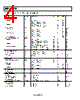 AD8652ARMZ-R21 Datasheet HTML 4Page - Analog Devices 