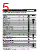 MF-R Datasheet HTML 5Page - Bourns Electronic Solutions 