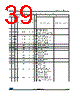 STM32F373C8 Datasheet HTML 39Page - STMicroelectronics 