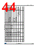 STM32F373C8 Datasheet HTML 44Page - STMicroelectronics 
