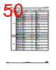 STM32F373C8 Datasheet HTML 50Page - STMicroelectronics 