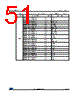 STM32F373C8 Datasheet HTML 51Page - STMicroelectronics 