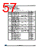 STM32F373C8 Datasheet HTML 57Page - STMicroelectronics 